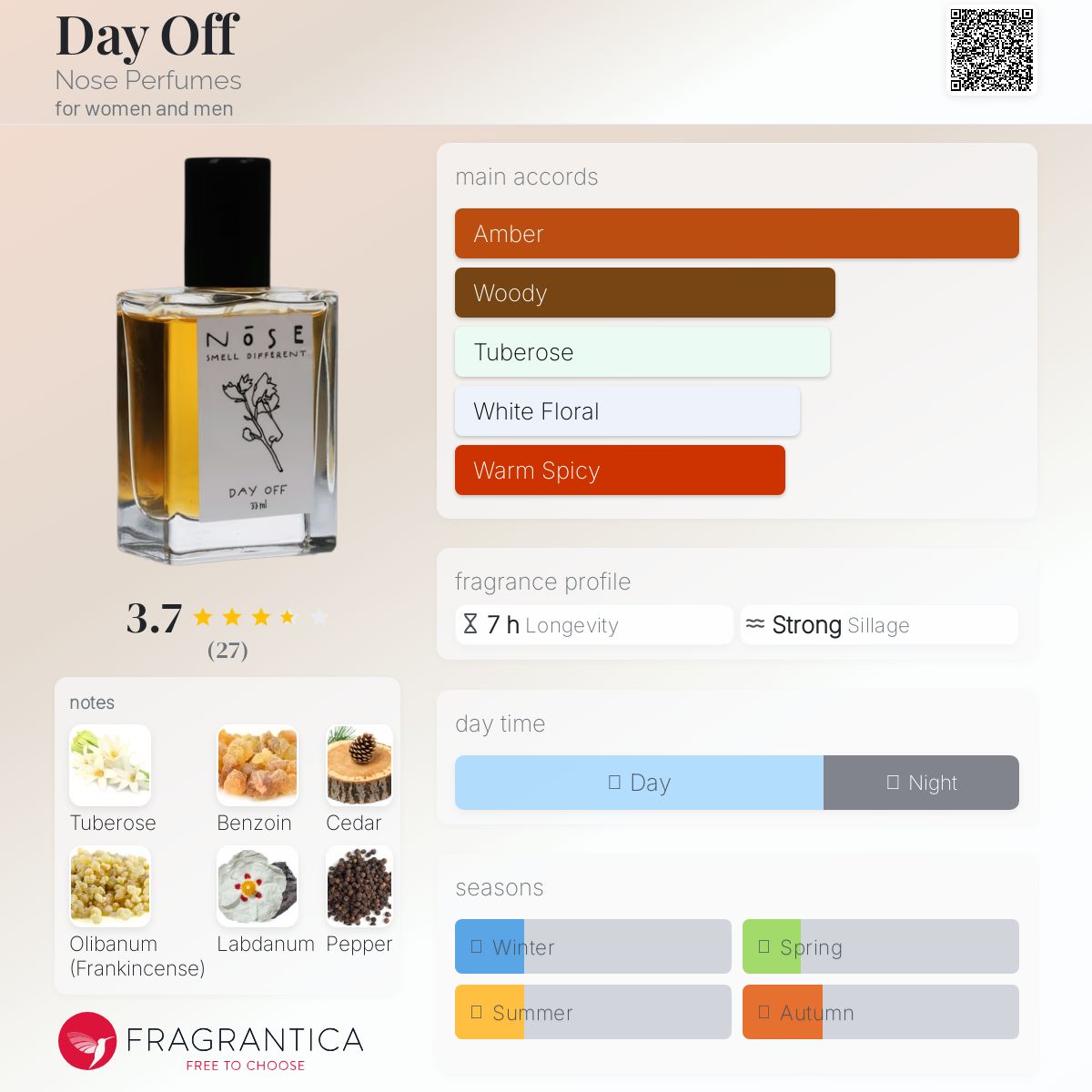 عطر ادکلن دی آف نوز پرفیومز - Day Off Nose Perfumes - بررسی، قیمت و خرید
