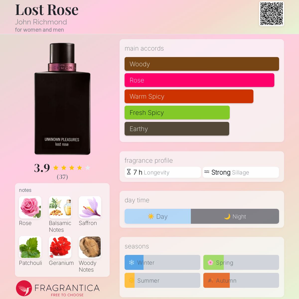 عطر ادکلن لاست رز جان ریچموند - Lost Rose John Richmond - بررسی، قیمت و خرید