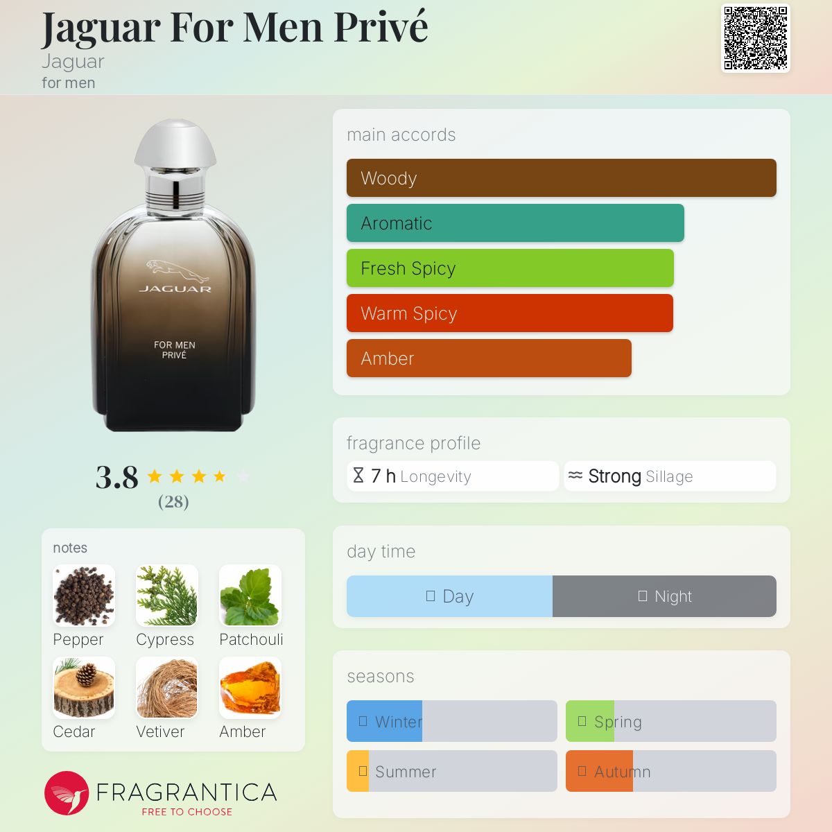 عطر ادکلن جگوار فور من پرایو جگوار - Jaguar For Men Privé Jaguar - بررسی، قیمت و خرید