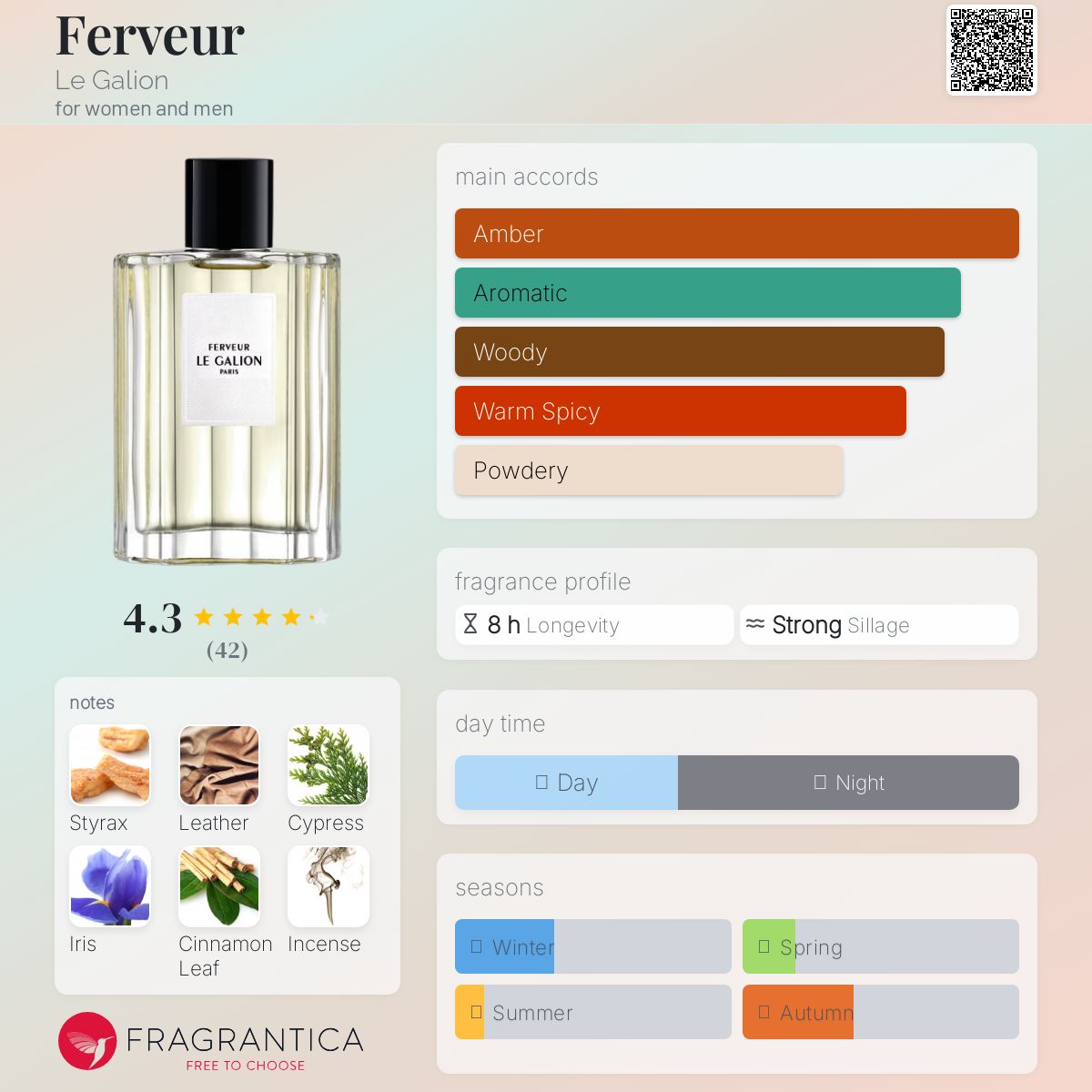 عطر ادکلن فروغ لو گالیون - Ferveur Le Galion - بررسی، قیمت و خرید