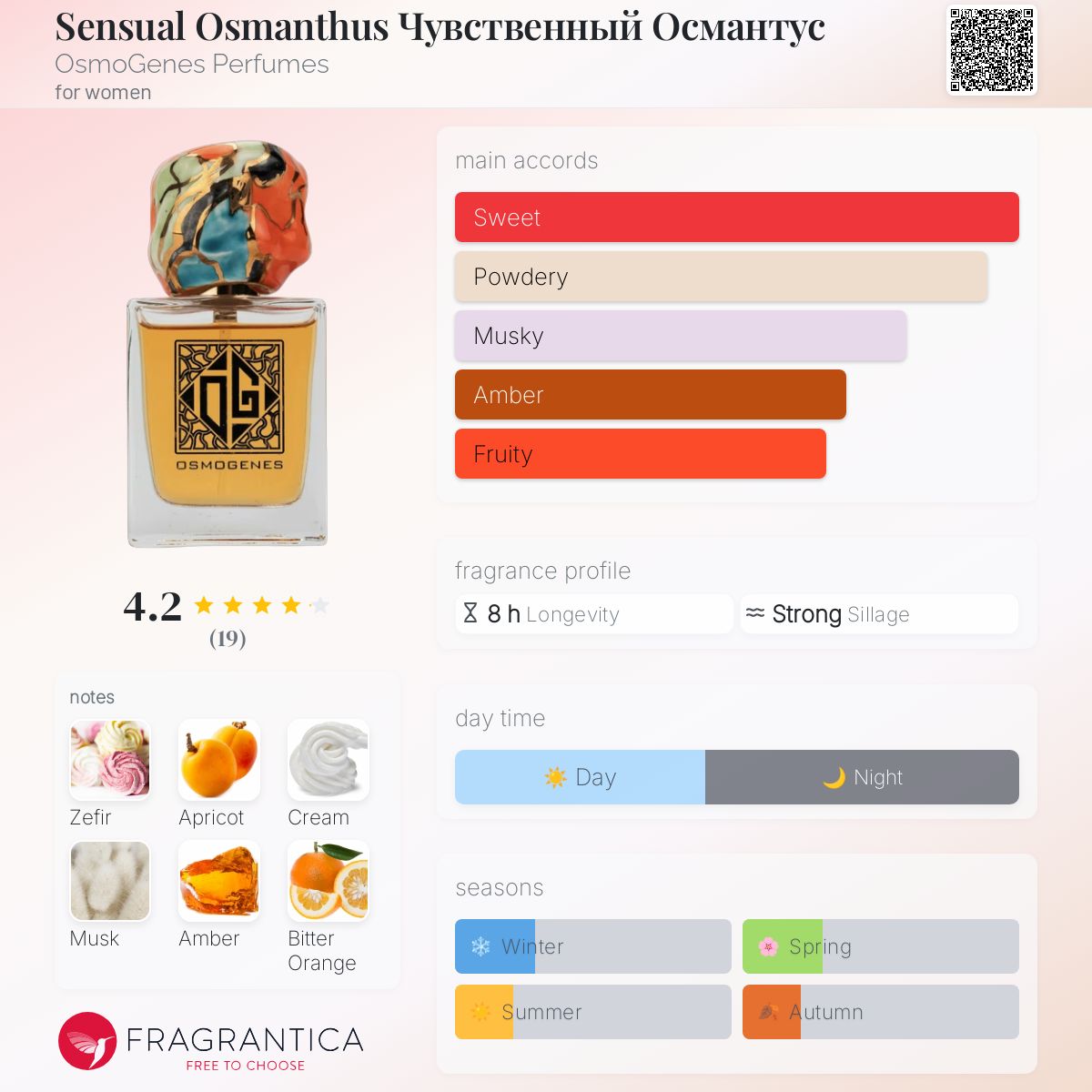 عطر ادکلن سنسوال عثمانتوس اوسمو جنز پرفیومز - Sensual Osmanthus Чувственный Османтус OsmoGenes Perfumes - بررسی، قیمت و خرید