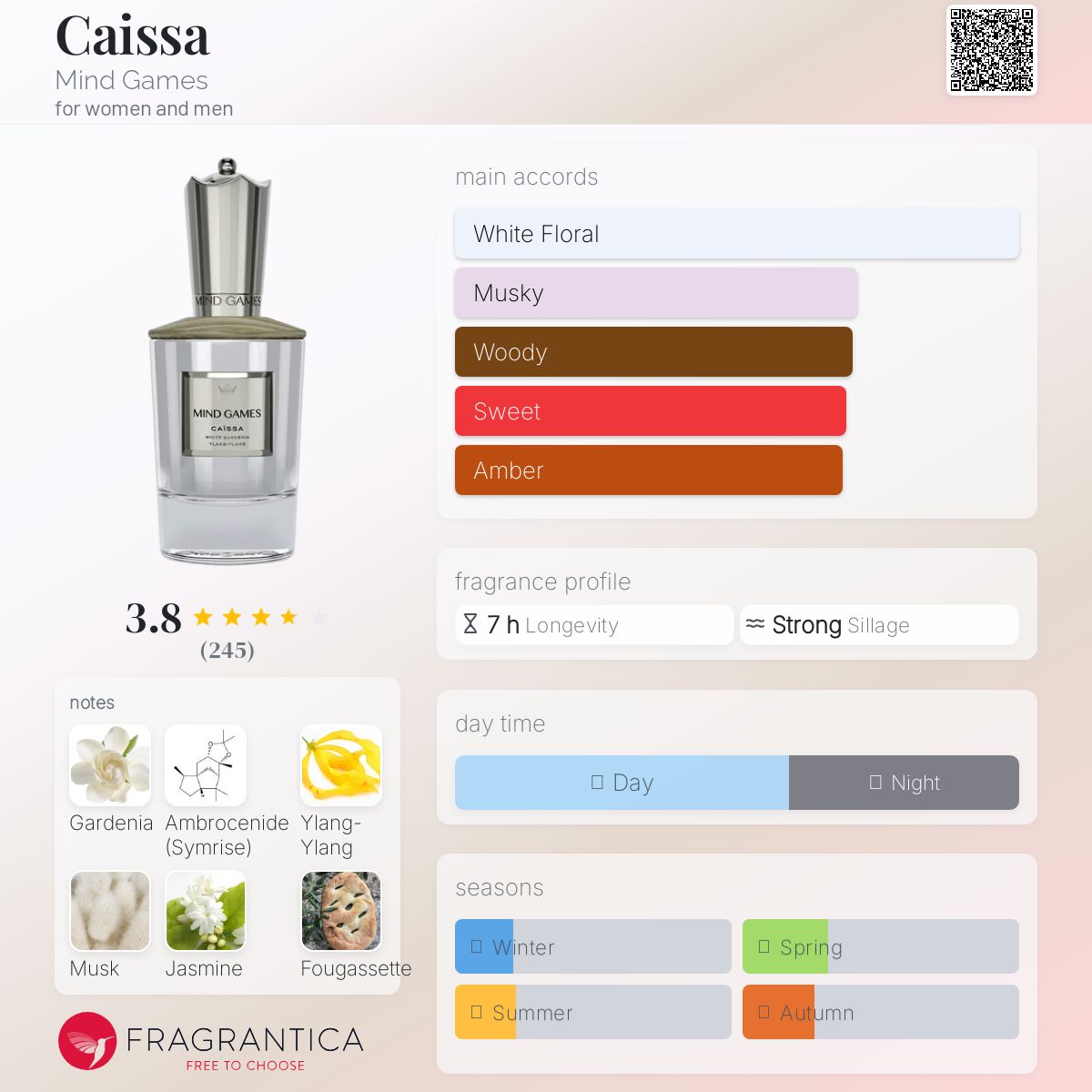 عطر ادکلن کایسا مایند گیمز - Caissa Mind Games - بررسی، قیمت و خرید