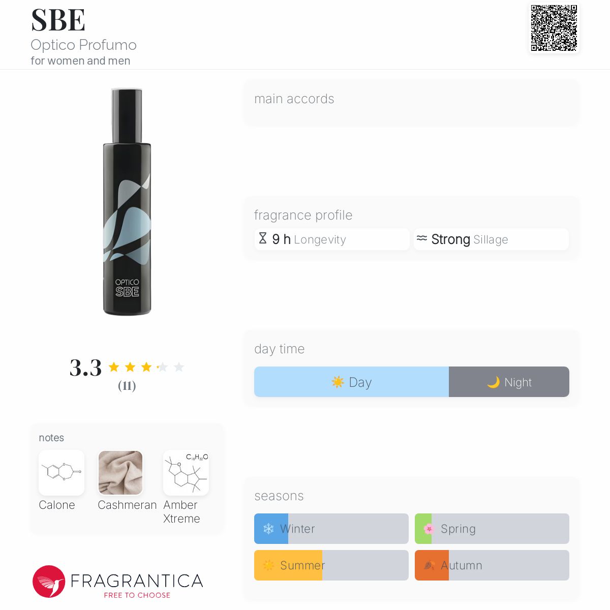 عطر ادکلن اس بی ای اپتیکو پروفومو - SBE Optico Profumo - بررسی، قیمت و خرید