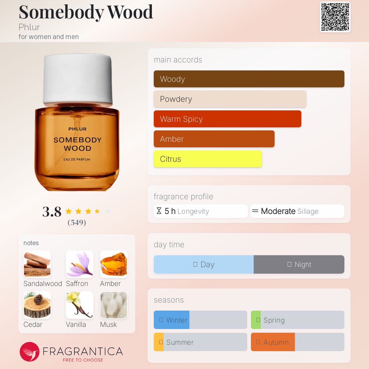 عطر ادکلن سامبادی وود فلور - Somebody Wood Phlur - بررسی، قیمت و خرید