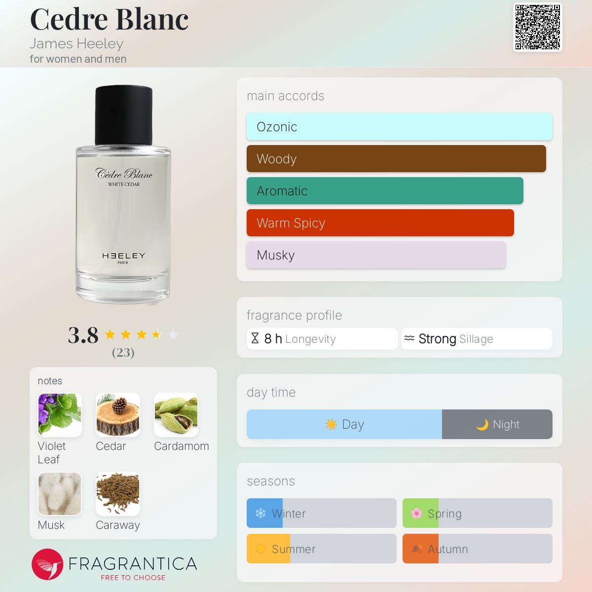 عطر ادکلن سدربلانک جیمز هیلی - Cedre Blanc James Heeley - بررسی، قیمت و خرید