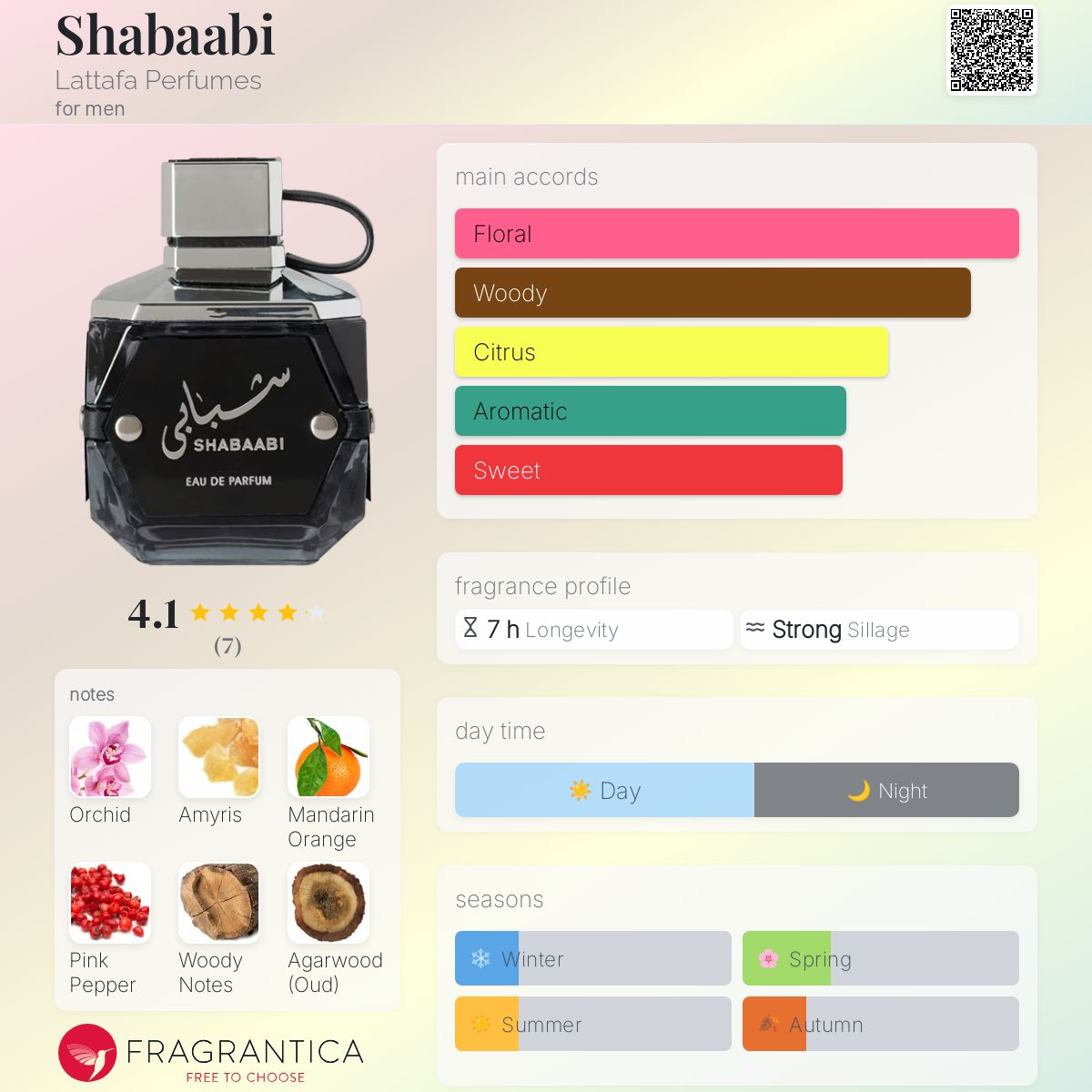 عطر ادکلن شابابی لاتافا پرفیومز - Shabaabi Lattafa Perfumes - بررسی، قیمت و خرید