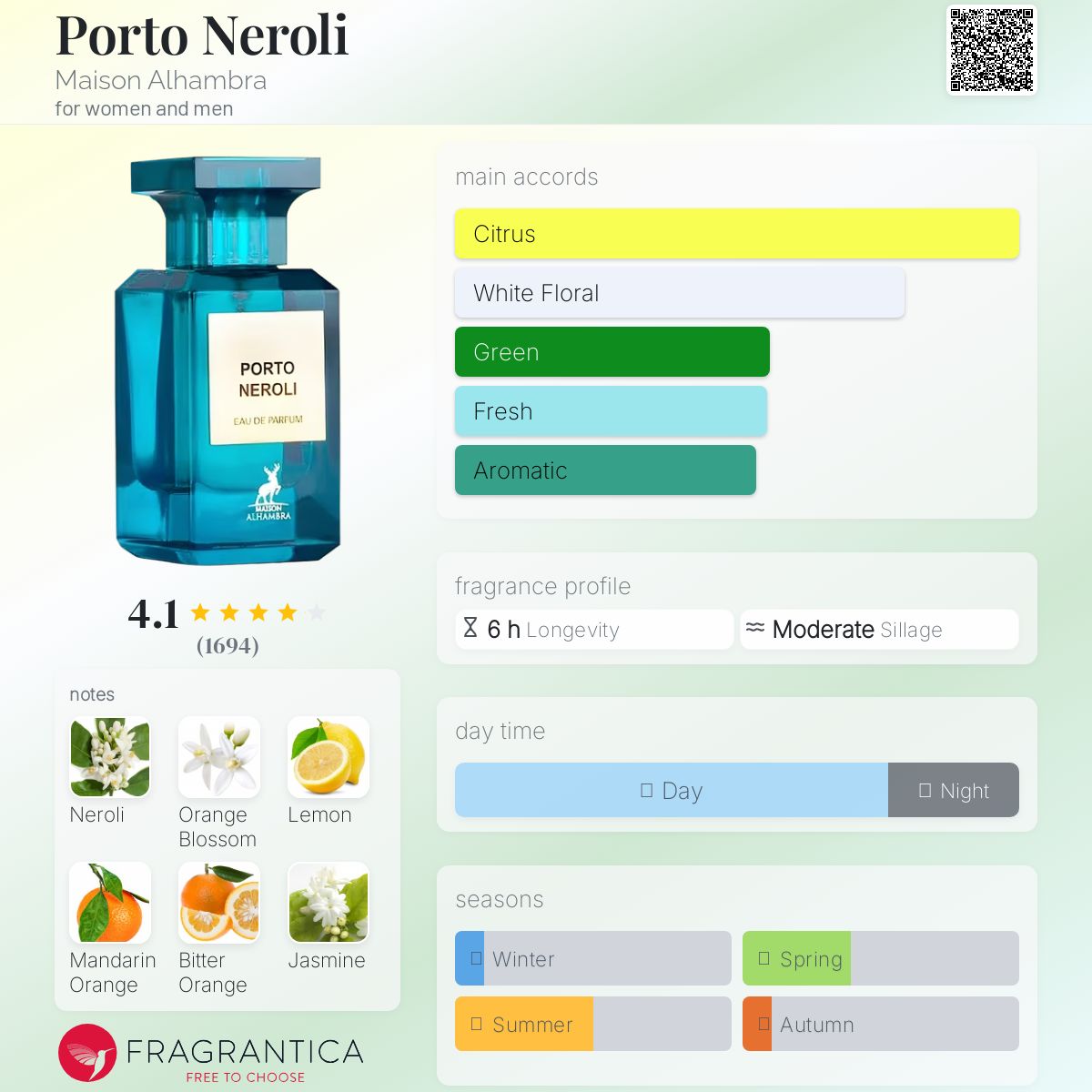 عطر ادکلن پورتو نرولی میسون الهمبرا - Porto Neroli Maison Alhambra - بررسی، قیمت و خرید