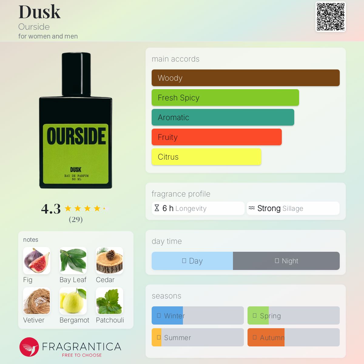 عطر ادکلن داسک اُرساید - Dusk Ourside - بررسی، قیمت و خرید