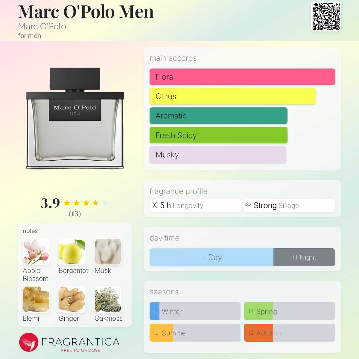 عطر ادکلن مارکوپولو من مارک اوپولو - Marc O'Polo Men Marc O'Polo - بررسی، قیمت و خرید