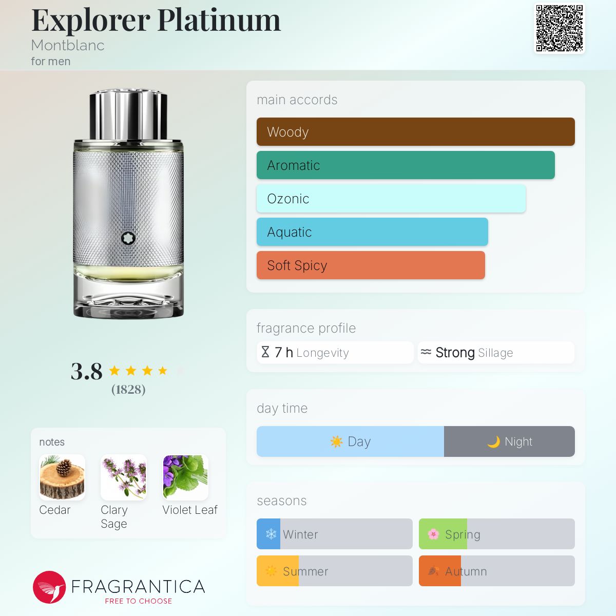 عطر ادکلن اکسپلورر پلاتینوم مون بلان - Explorer Platinum Montblanc - بررسی، قیمت و خرید