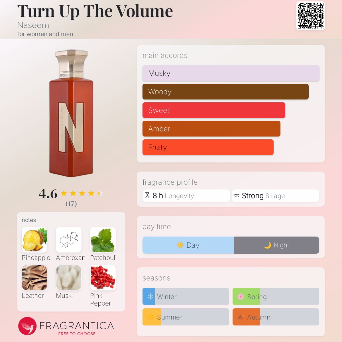 عطر ادکلن ترن آپ د ولیوم نسیم - Turn Up The Volume Naseem - بررسی، قیمت و خرید