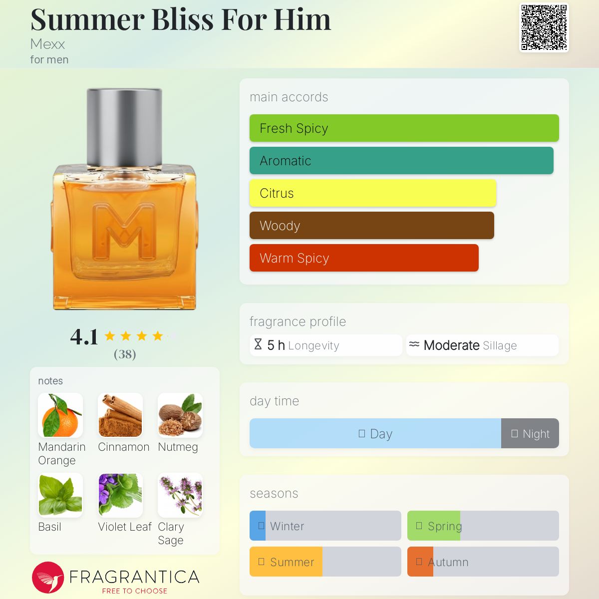 عطر ادکلن سامر بلیس فور هیم مکس - Summer Bliss For Him Mexx - بررسی، قیمت و خرید