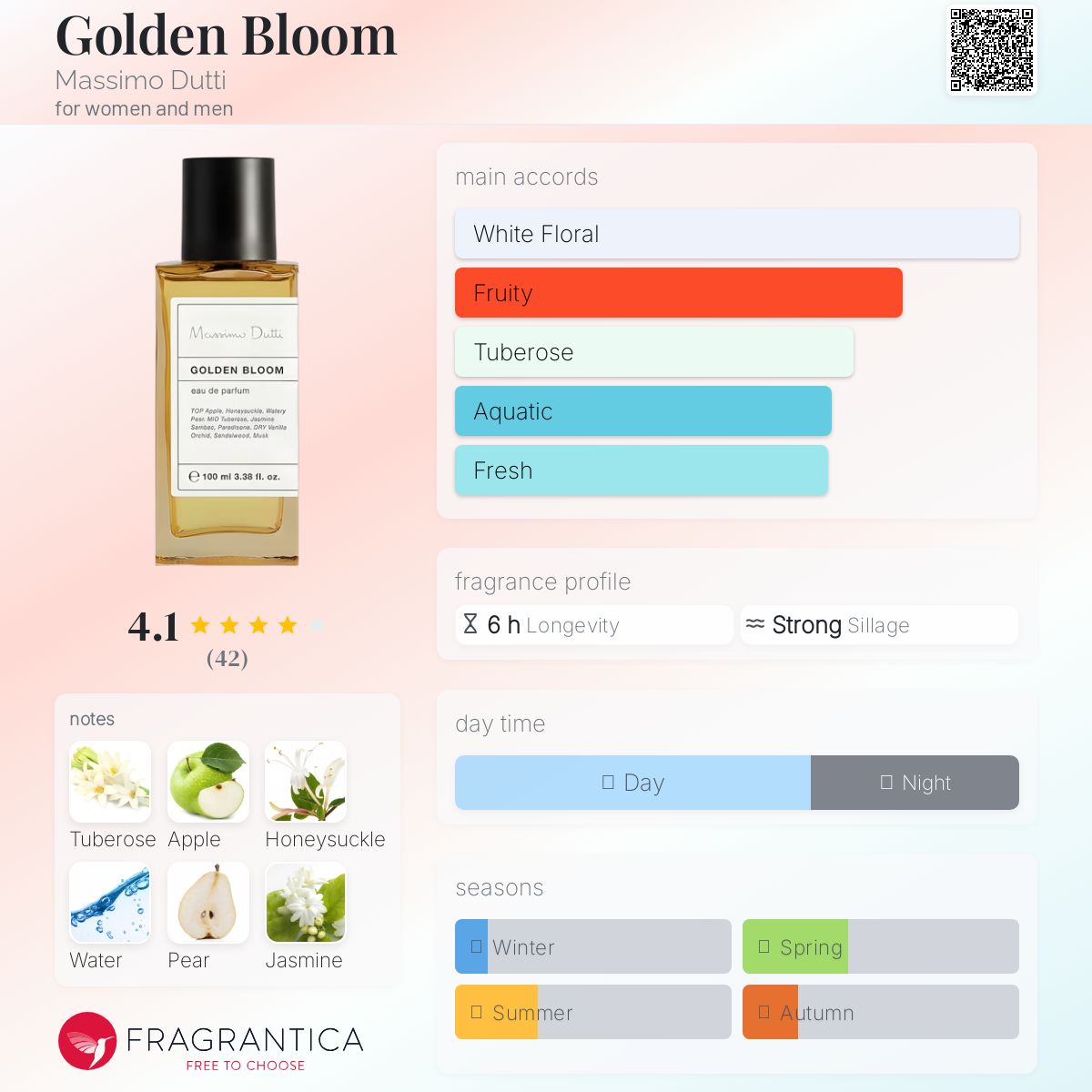 عطر ادکلن گلدن بلوم ماسیمو دوتی - Golden Bloom Massimo Dutti - بررسی، قیمت و خرید