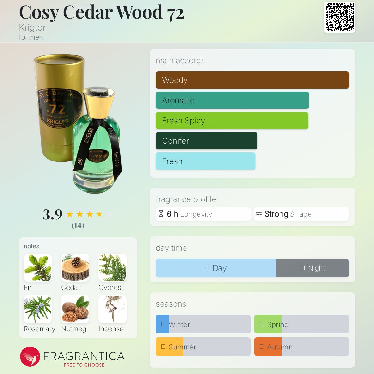 عطر ادکلن کوزی سدار وود هفتاد و دو کریگلر - Cosy Cedar Wood 72 Krigler - بررسی، قیمت و خرید