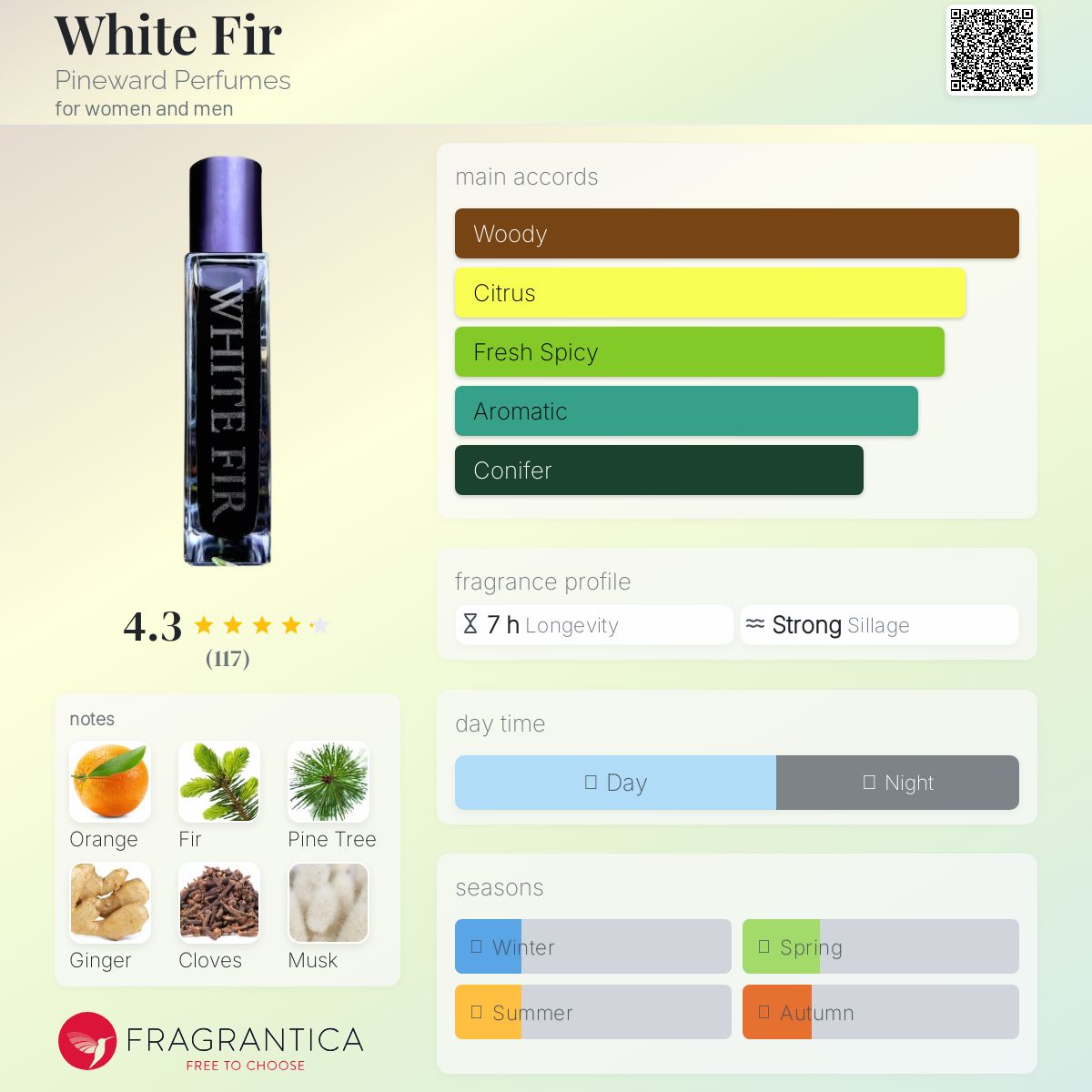 عطر ادکلن وایت فیر پاین‌ورده پرفیومز - White Fir Pineward Perfumes - بررسی، قیمت و خرید