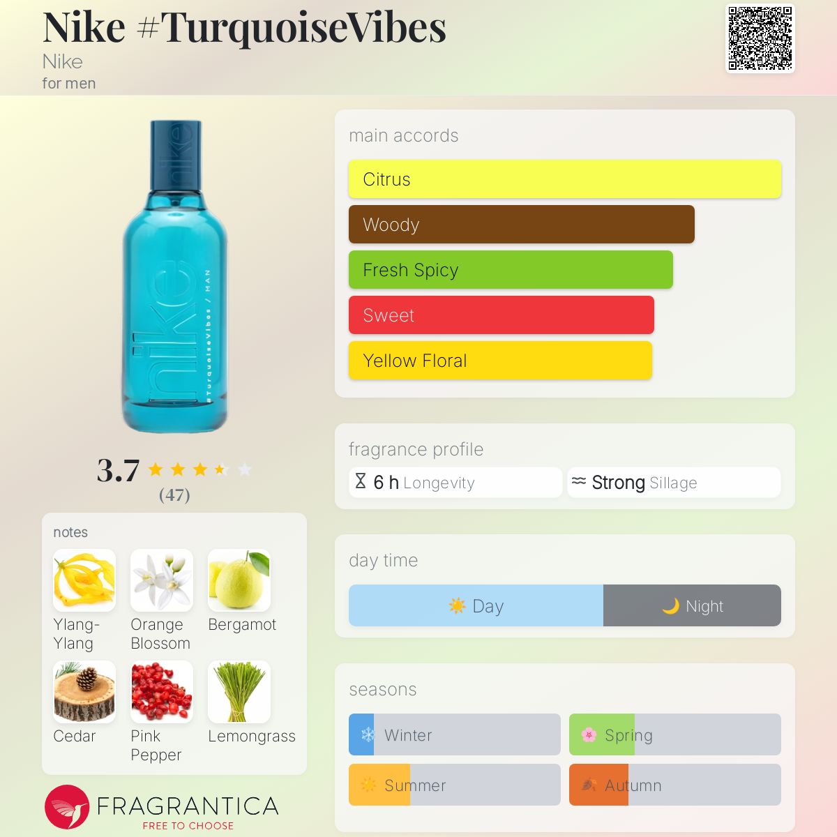 عطر ادکلن نایکی - Nike #TurquoiseVibes Nike - بررسی، قیمت و خرید