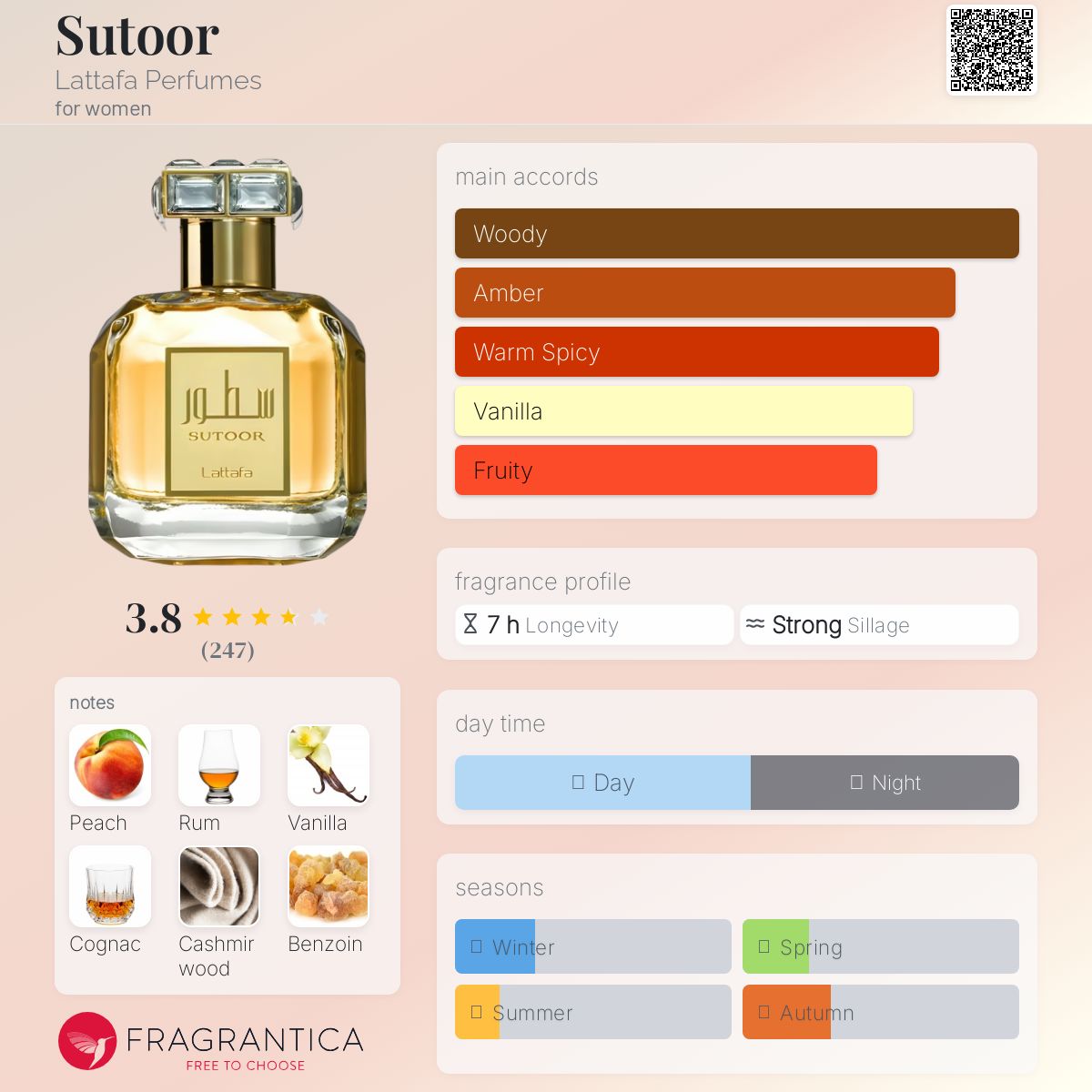 عطر ادکلن سطر لتافا پرفیومز - Sutoor Lattafa Perfumes - بررسی، قیمت و خرید