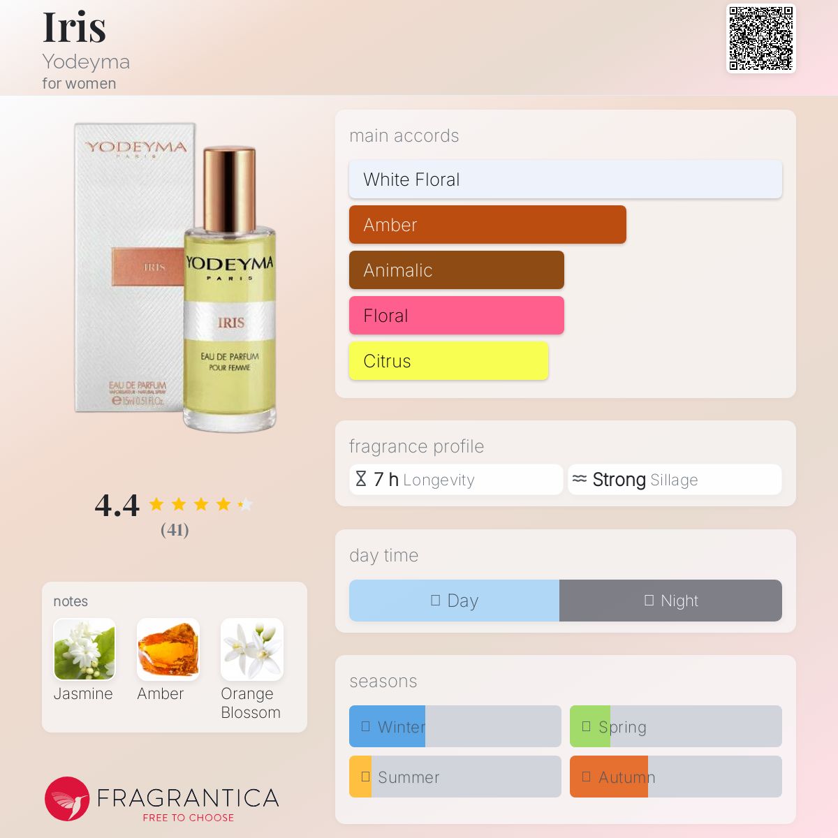 عطر ادکلن آیریس یودما - Iris Yodeyma - بررسی، قیمت و خرید