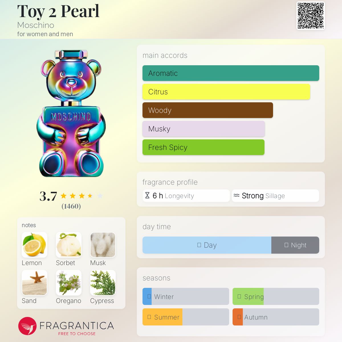 عطر ادکلن توی تو پرل موشینو - Toy 2 Pearl Moschino - بررسی، قیمت و خرید