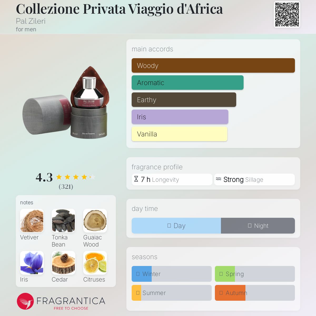 عطر ادکلن کولزین پریواتا ویاجو د افریکا پال زیلری - Collezione Privata Viaggio d'Africa Pal Zileri - بررسی، قیمت و خرید