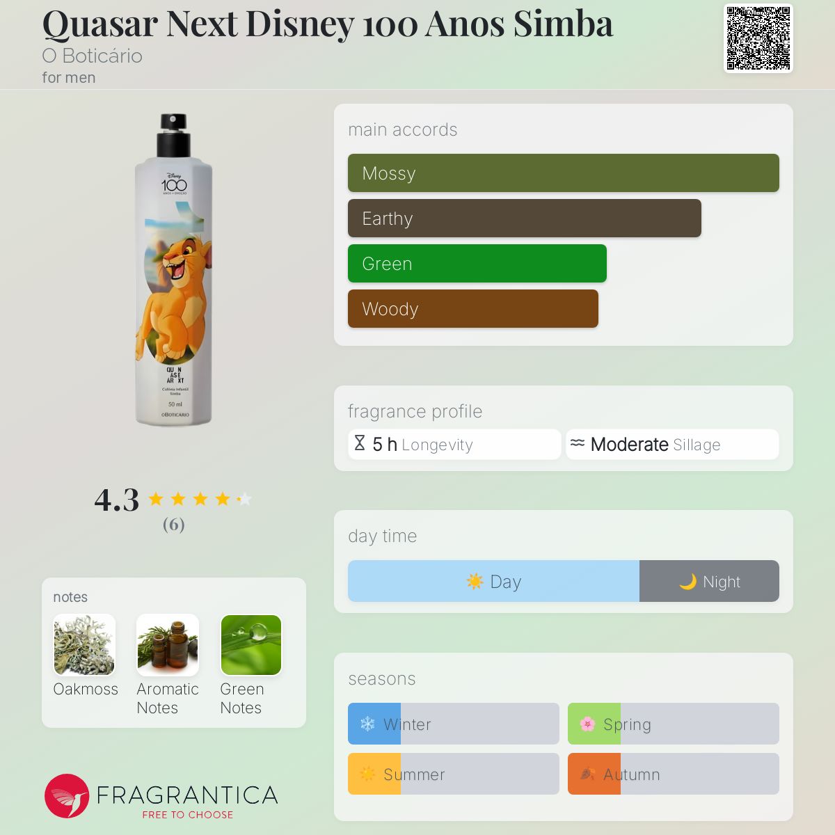 عطر ادکلن کوازار نکست دیزنی صد انوس سیمبا او بوتیکاریو - Quasar Next Disney 100 Anos Simba O Boticário - بررسی، قیمت و خرید