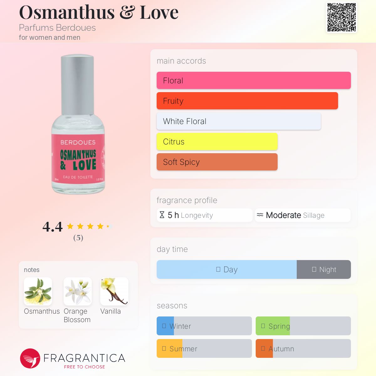 عطر ادکلن آسمنتوس اند لاو پرفیوم بردوس - Osmanthus & Love Parfums Berdoues - بررسی، قیمت و خرید