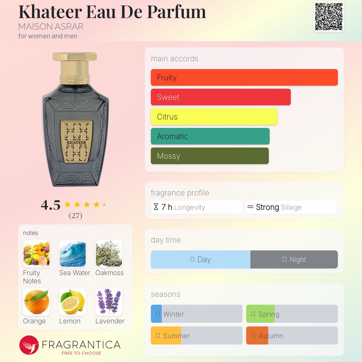عطر ادکلن ختیر ادوپرفیوم میزون اسرار - Khateer Eau De Parfum MAISON ASRAR - بررسی، قیمت و خرید