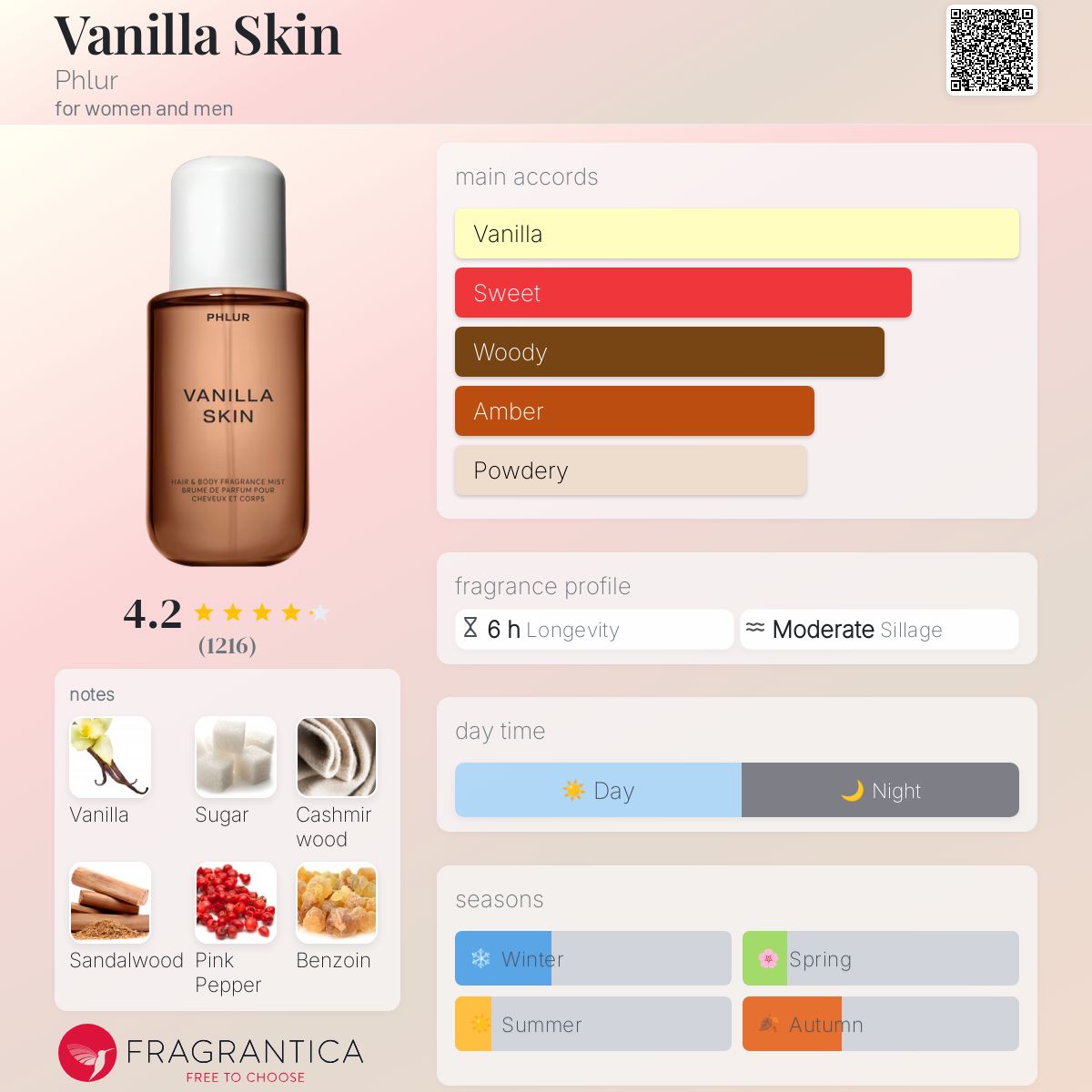 عطر ادکلن ونیا اسکین فلور - Vanilla Skin Phlur - بررسی، قیمت و خرید