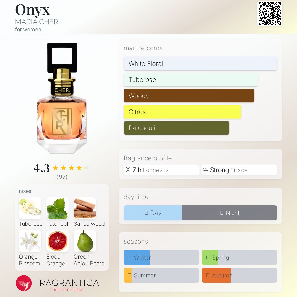 عطر ادکلن اونیکس ماریا کر - Onyx MARIA CHER. - بررسی، قیمت و خرید