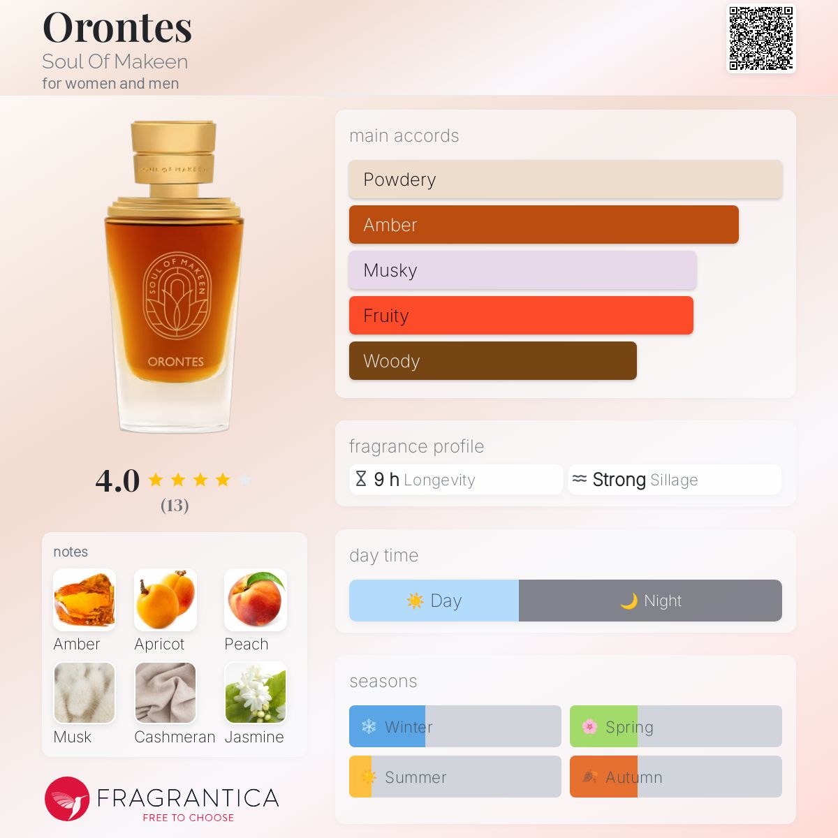 عطر ادکلن اورونتس سول آف مکین - Orontes Soul Of Makeen - بررسی، قیمت و خرید