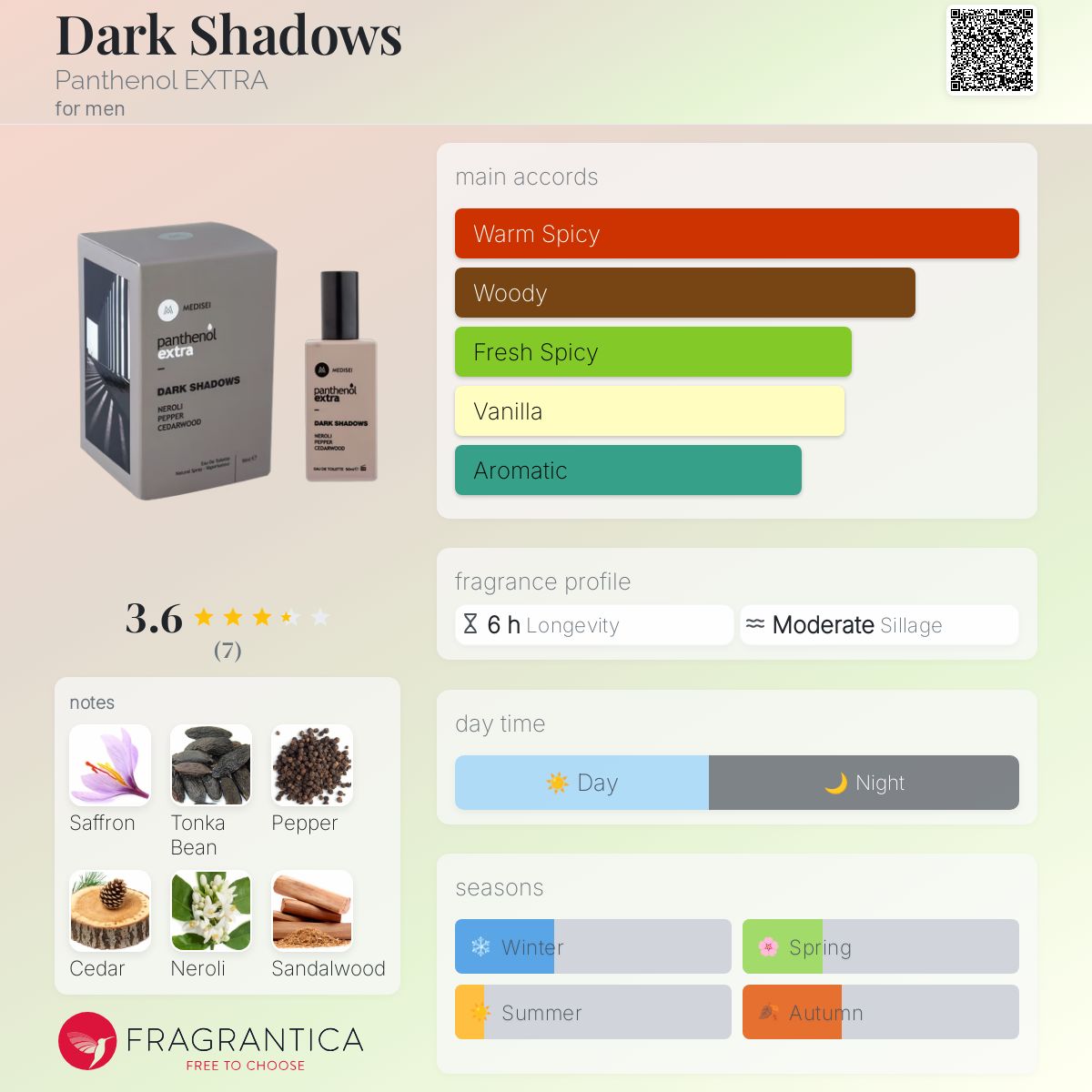 عطر ادکلن دارک شَدوز پنتنول اکسترا - Dark Shadows Panthenol EXTRA - بررسی، قیمت و خرید