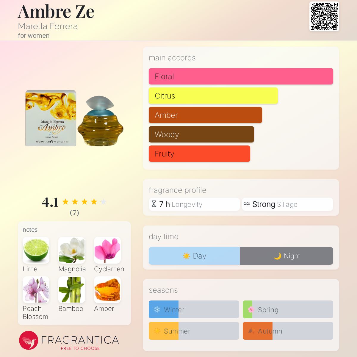 عطر ادکلن آمبر زه مارلا فررا - Ambre Ze Marella Ferrera - بررسی، قیمت و خرید