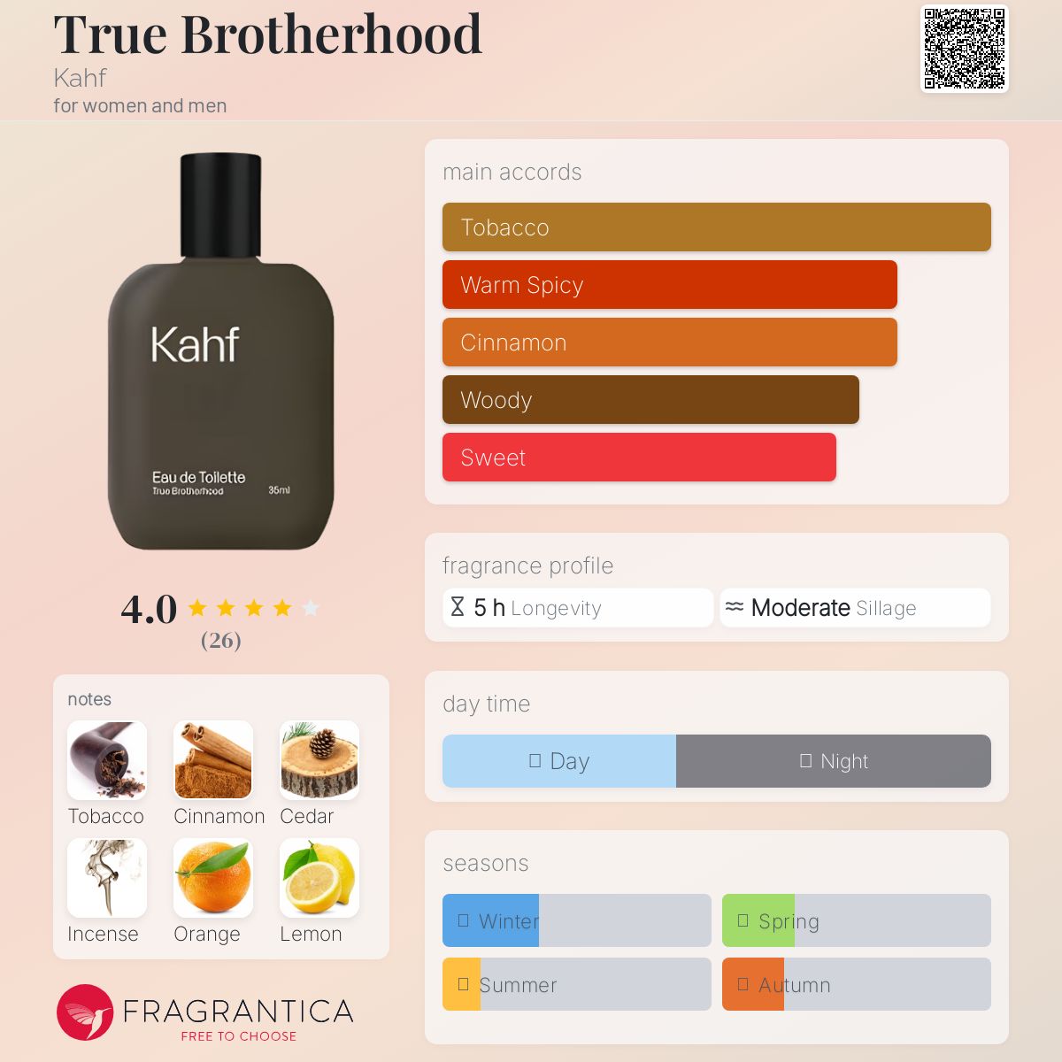 عطر ادکلن ترو برادرهود کهف - True Brotherhood Kahf - بررسی، قیمت و خرید