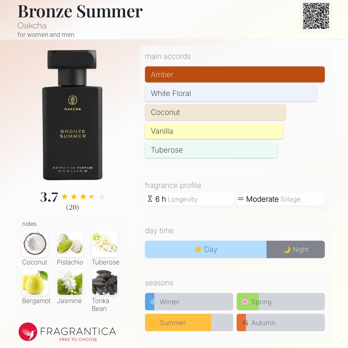 عطر ادکلن برانز سامر اوکچا - Bronze Summer Oakcha - بررسی، قیمت و خرید