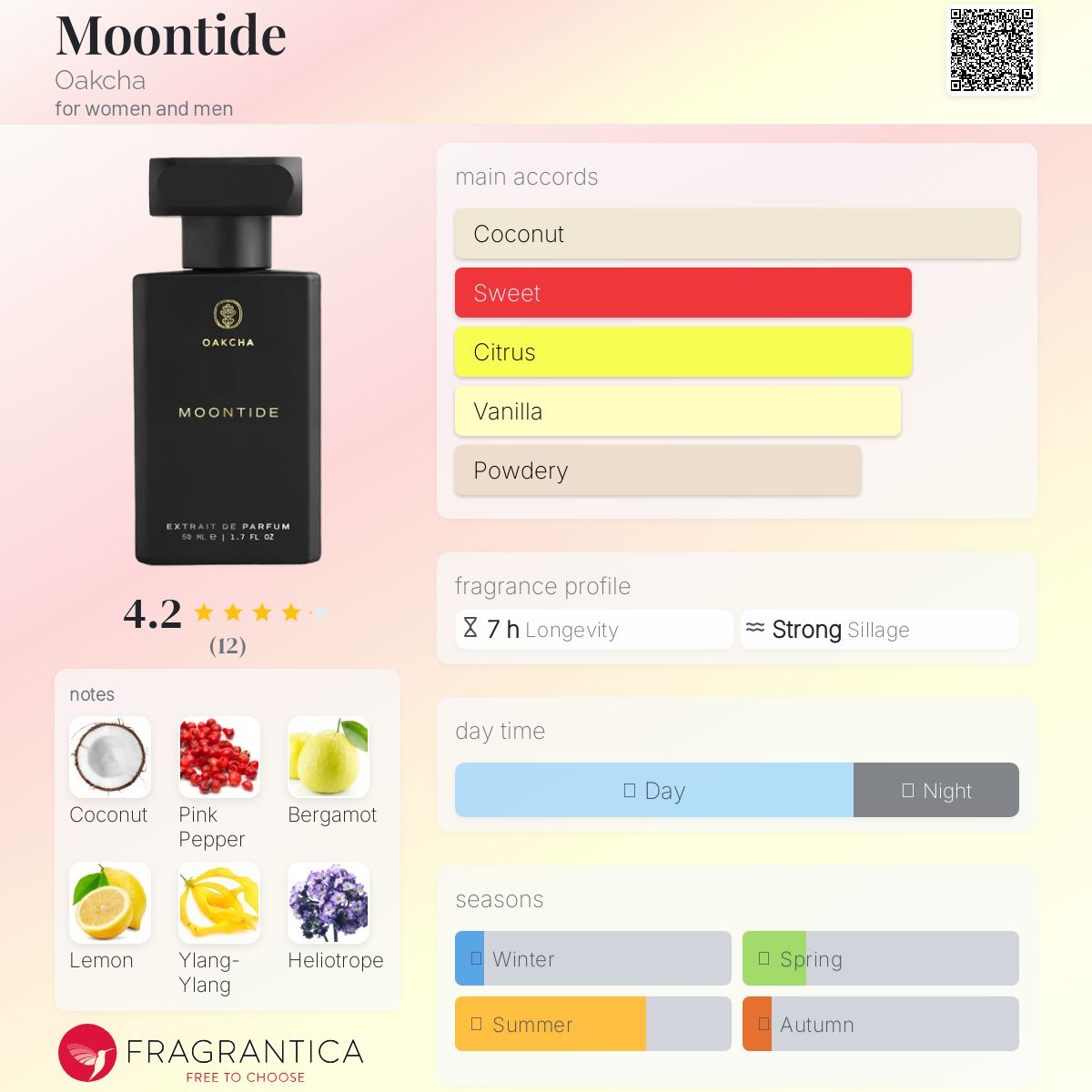 عطر ادکلن مونتاید اوکچا - Moontide Oakcha - بررسی، قیمت و خرید
