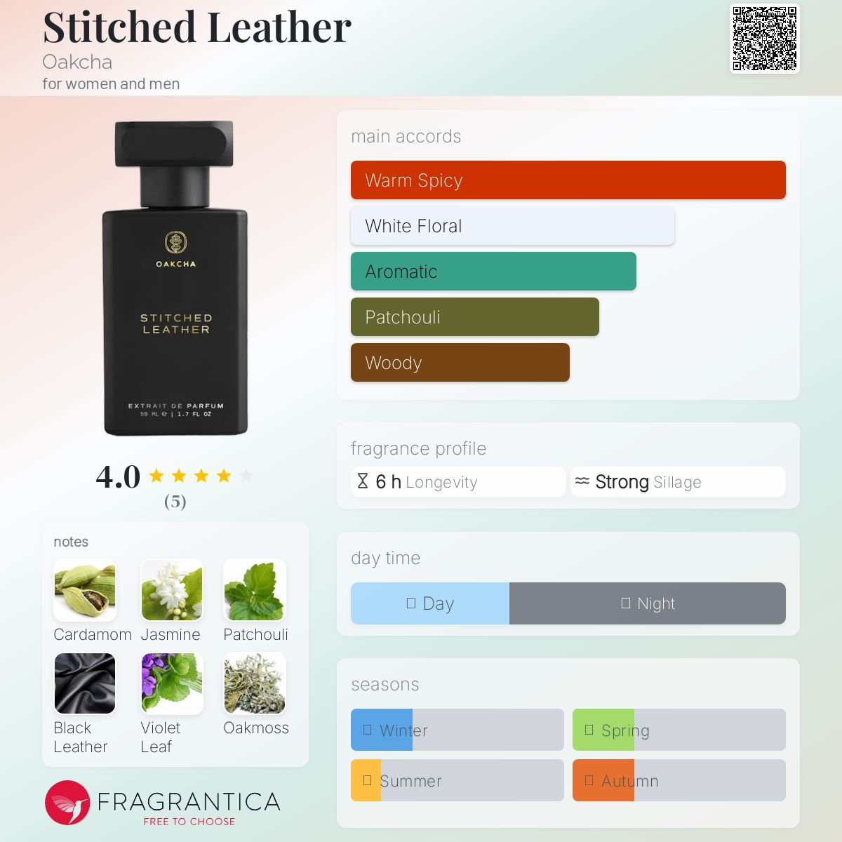 عطر ادکلن اِستیت لِدِر اوکچا - Stitched Leather Oakcha - بررسی، قیمت و خرید