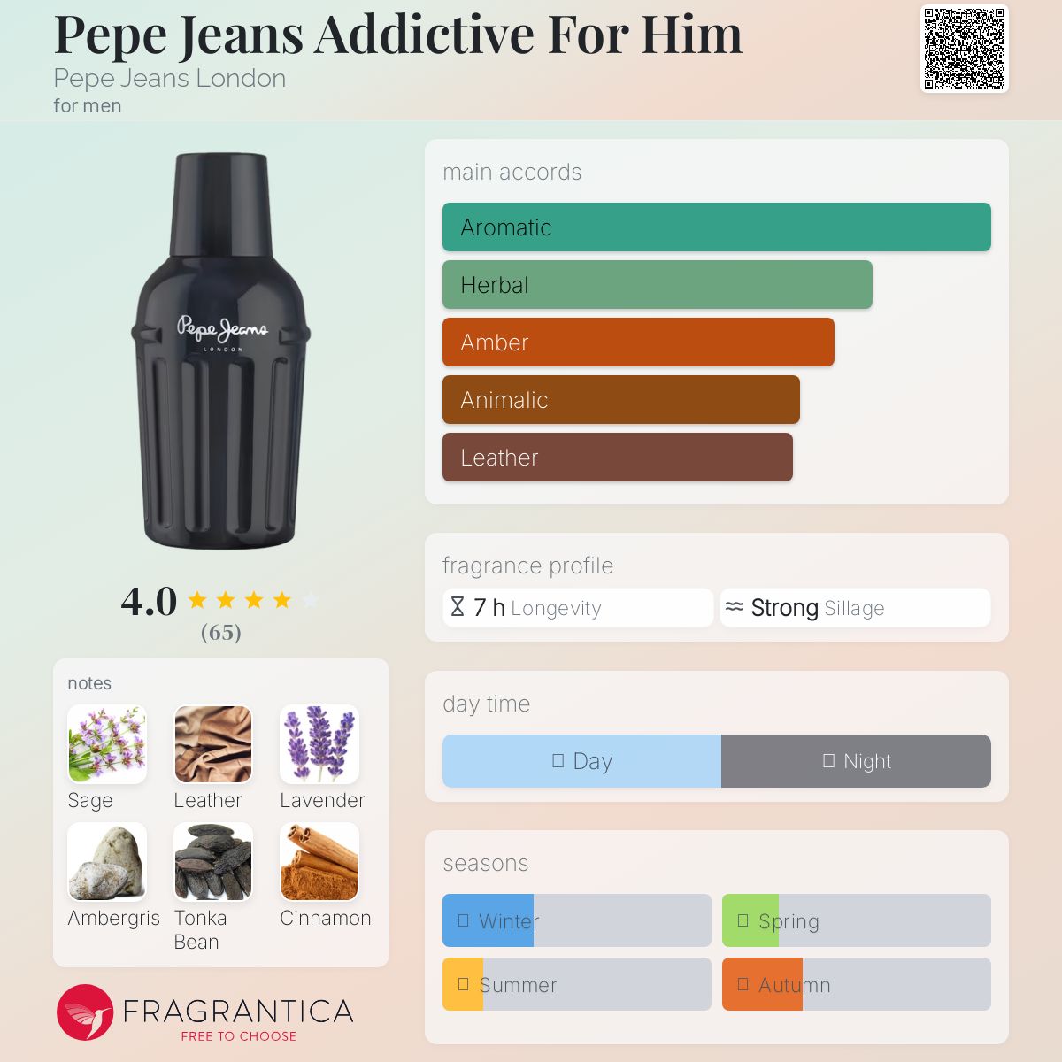 عطر ادکلن پپه جینز ادیکتیو فور هیم پپه جینز لندن - Pepe Jeans Addictive For Him Pepe Jeans London - بررسی، قیمت و خرید