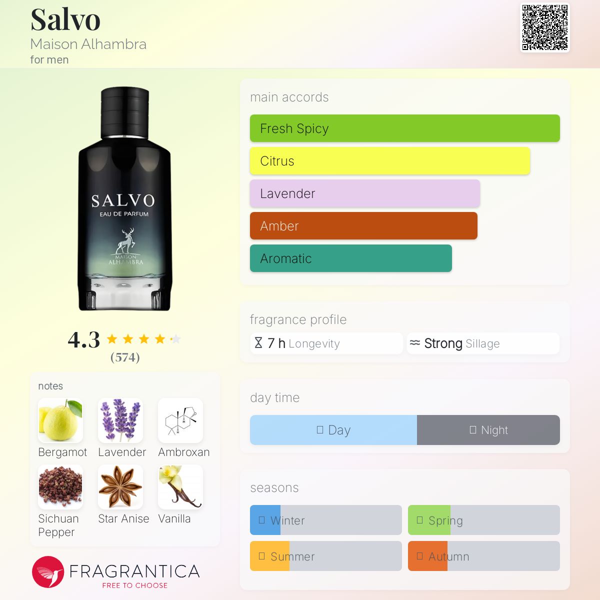 عطر ادکلن سالوو میسون الحمراء - Salvo Maison Alhambra - بررسی، قیمت و خرید