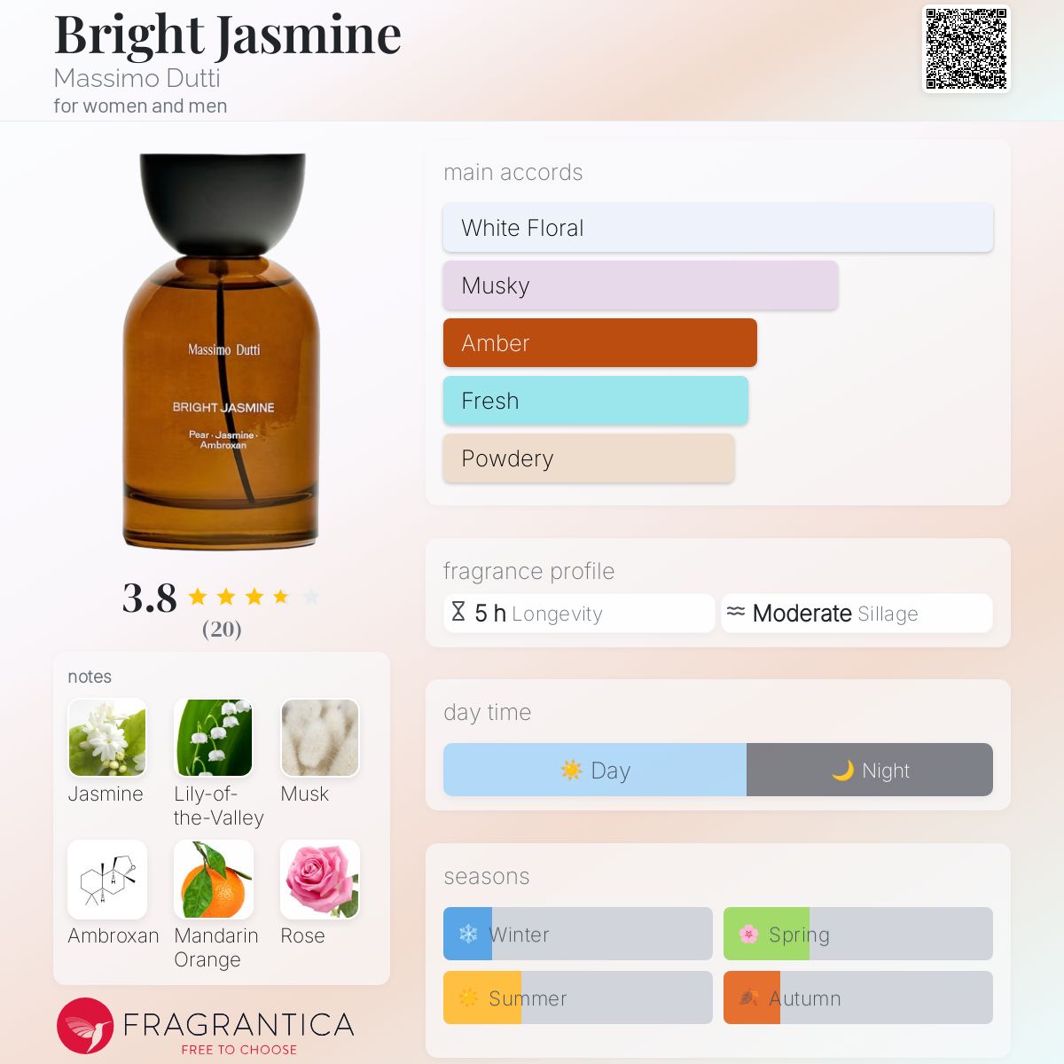 عطر ادکلن برایت جَسمین ماسیمو دوتی - Bright Jasmine Massimo Dutti - بررسی، قیمت و خرید