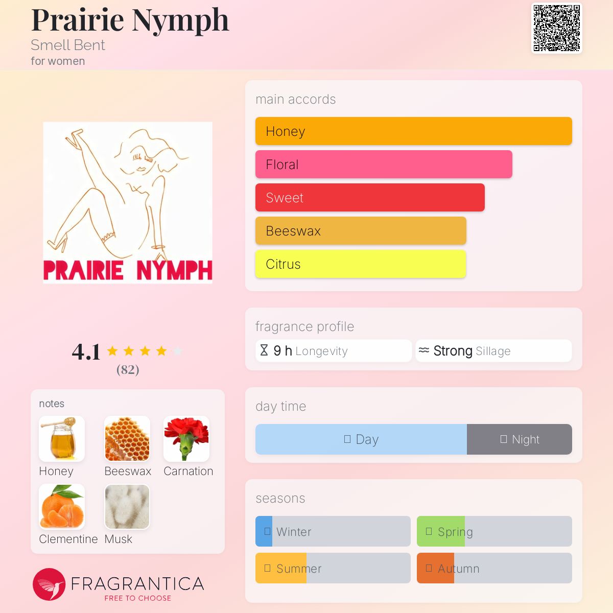 عطر ادکلن پرری نیمف اسمل بنت - Prairie Nymph Smell Bent - بررسی، قیمت و خرید