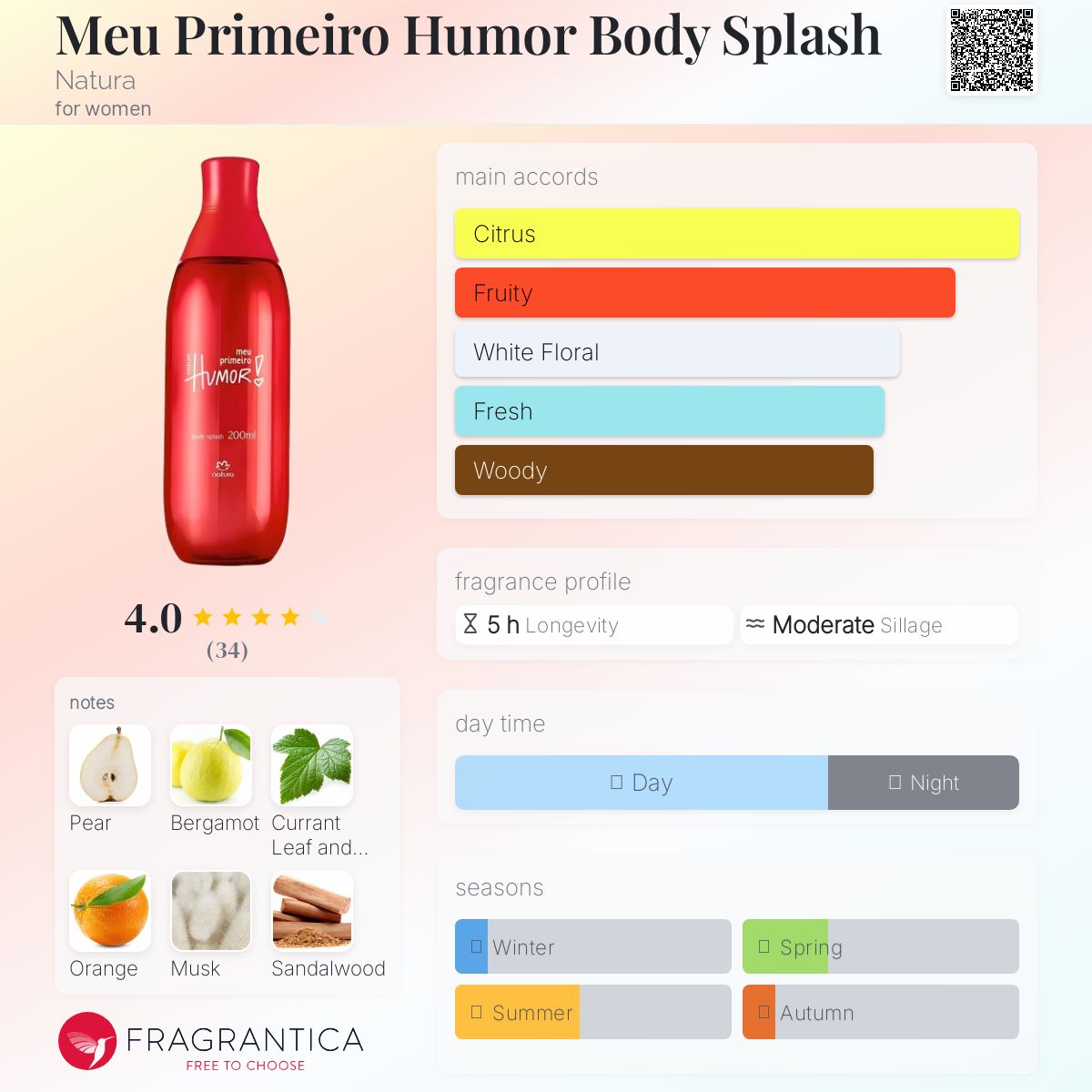عطر ادکلن میو پریمیرو هومور بادی اسپلش ناتورا - Meu Primeiro Humor Body Splash Natura - بررسی، قیمت و خرید