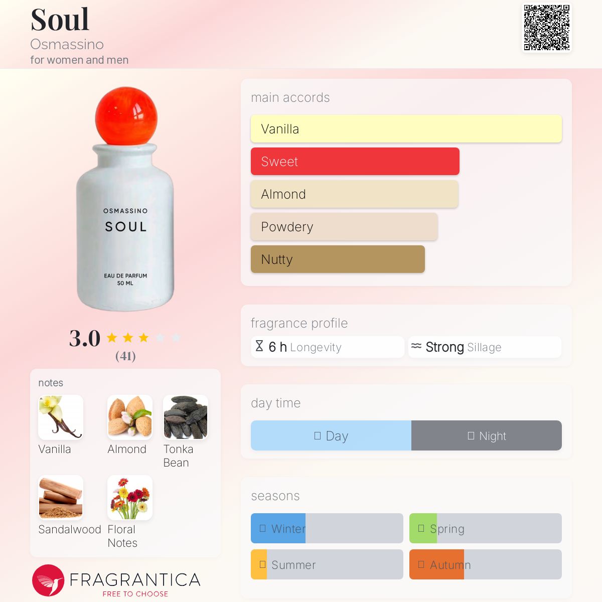 عطر ادکلن سول اوسماسینو - Soul Osmassino - بررسی، قیمت و خرید