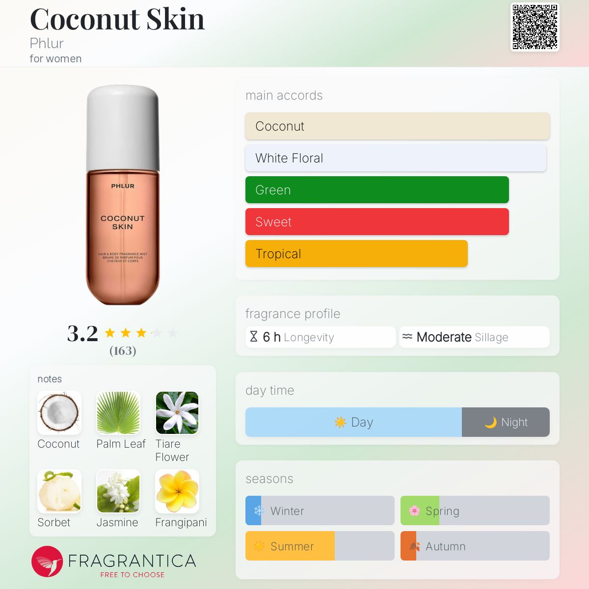 عطر ادکلن کوکونات اسکین فلور - Coconut Skin Phlur - بررسی، قیمت و خرید
