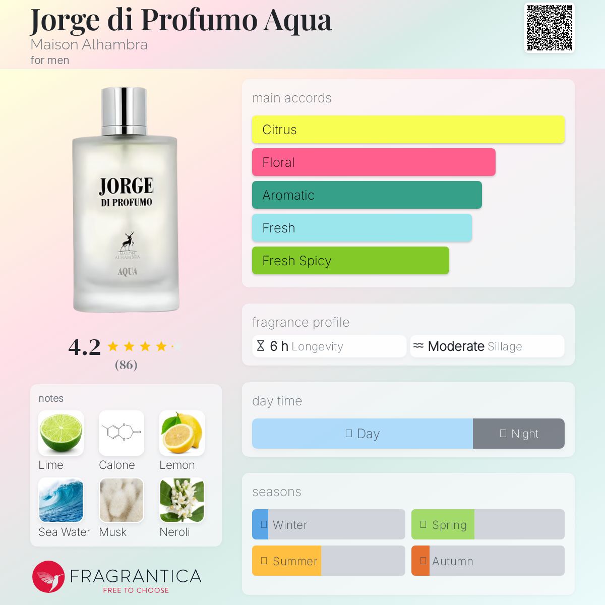 عطر ادکلن خورخه دی پروفومو آکوا میزان الورامبرا - Jorge di Profumo Aqua Maison Alhambra - بررسی، قیمت و خرید
