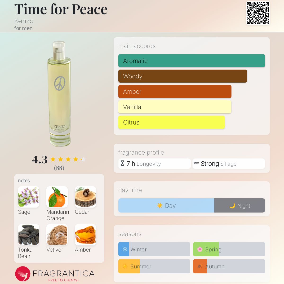عطر ادکلن تایم فور پیس کنزو - Time for Peace Kenzo - بررسی، قیمت و خرید