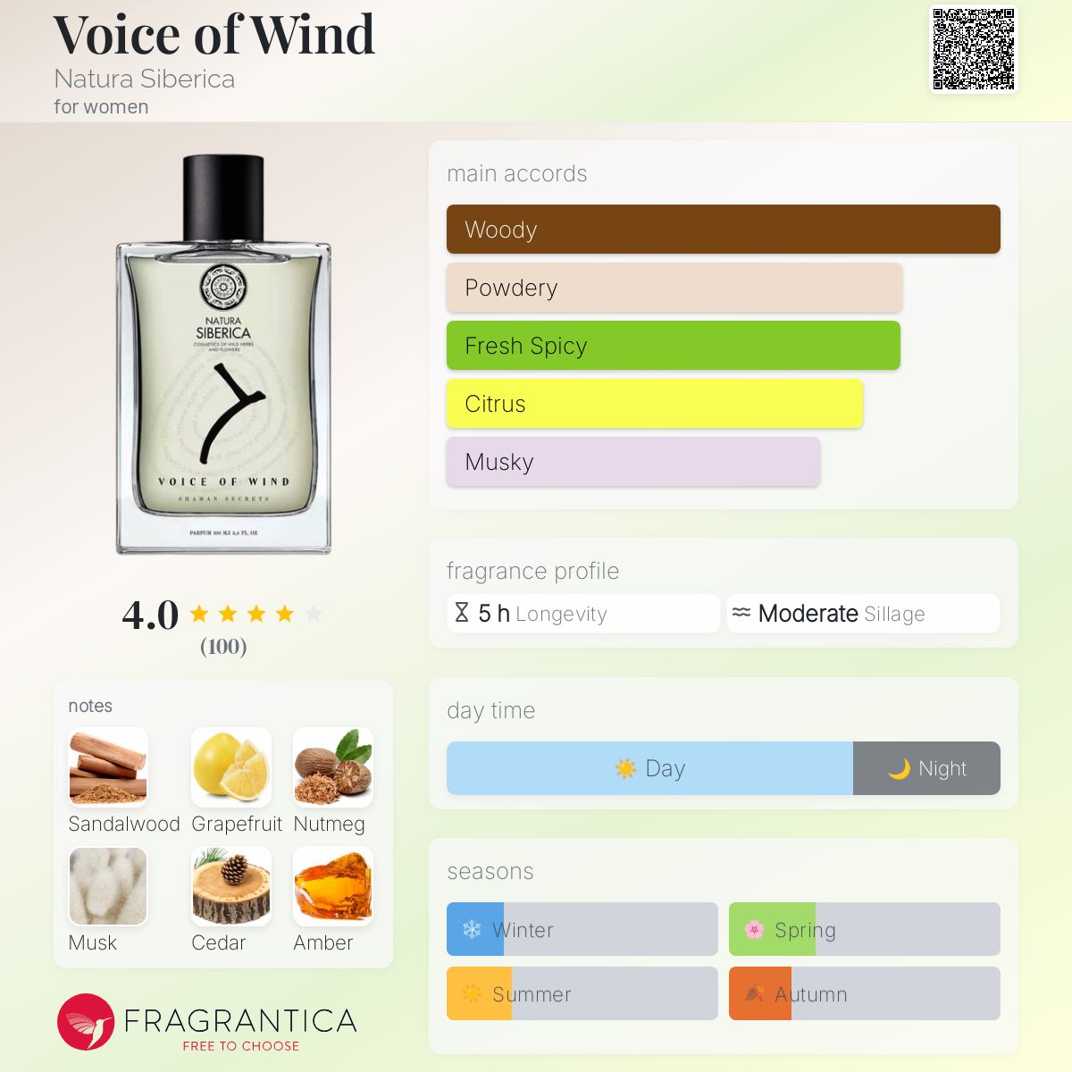 عطر ادکلن وویس آو ویند ناتورا سیبریکا - Voice of Wind Natura Siberica - بررسی، قیمت و خرید