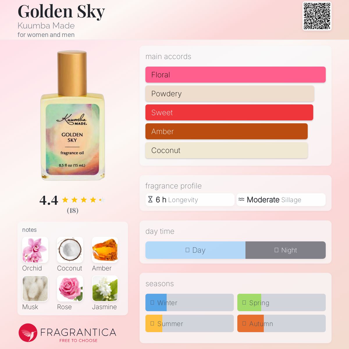 عطر ادکلن گلدن اسکای کومبا مید - Golden Sky Kuumba Made - بررسی، قیمت و خرید
