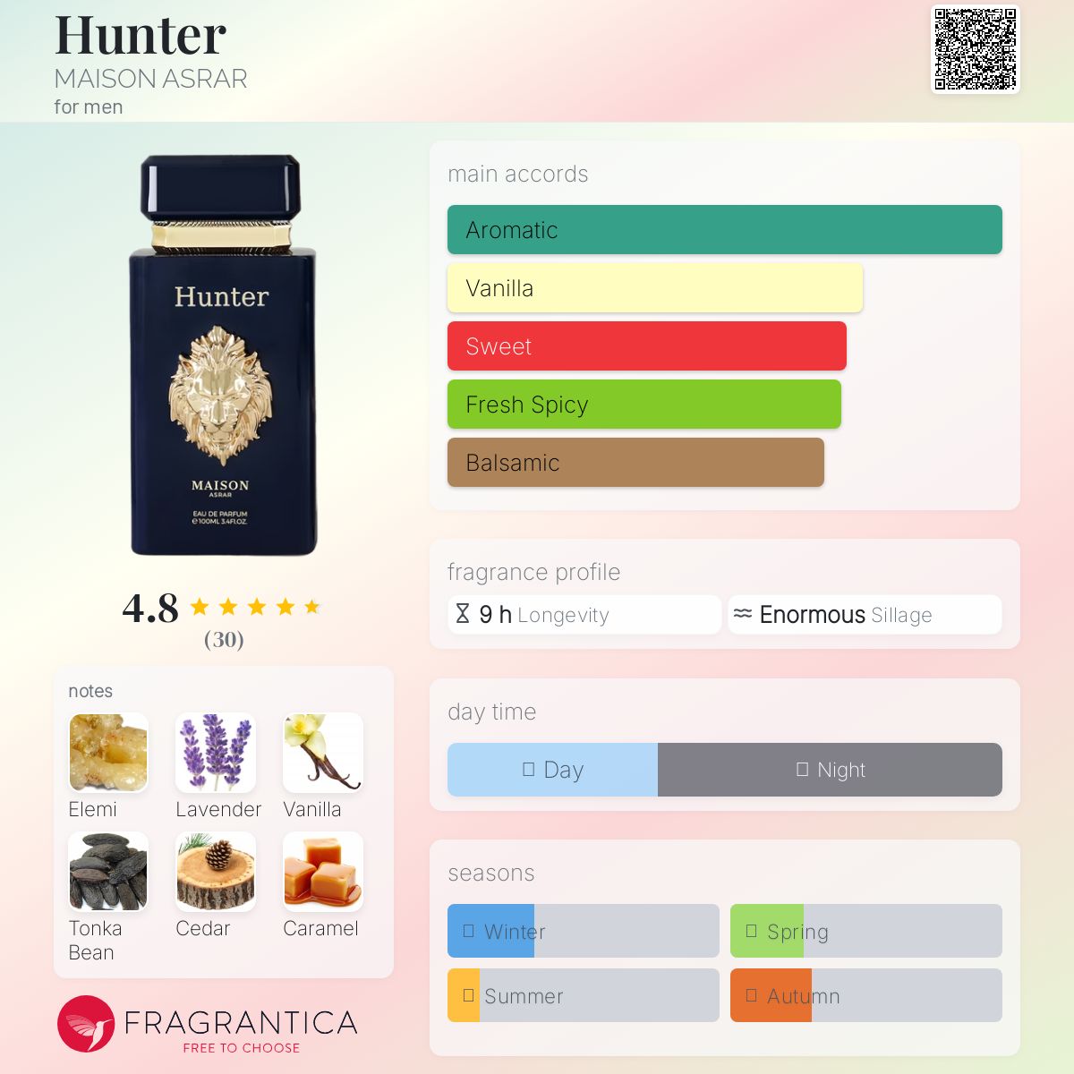 عطر ادکلن هانتر میزون اسرار - Hunter MAISON ASRAR - بررسی، قیمت و خرید