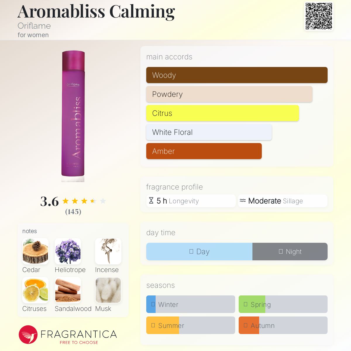 عطر ادکلن آروما بلیس کالمینگ اوریفلیم - Aromabliss Calming Oriflame - بررسی، قیمت و خرید