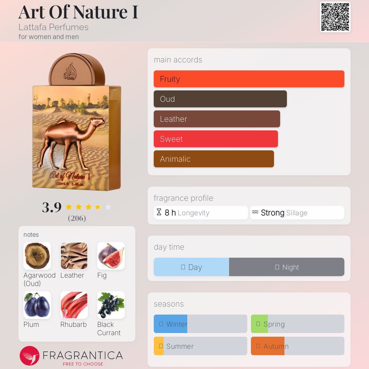 عطر ادکلن آرت آو نیچر آی تلفظ رایج: لتافا پرفیومز - Art Of Nature I Lattafa Perfumes - بررسی، قیمت و خرید